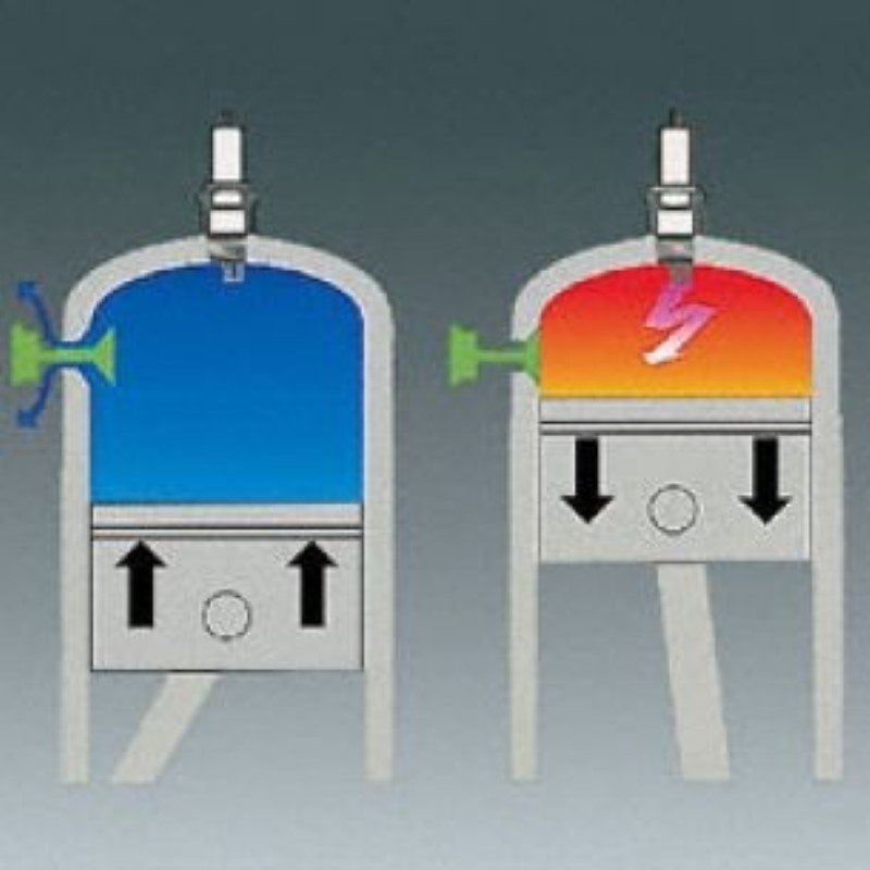 Šoninis grandinės įtempimas